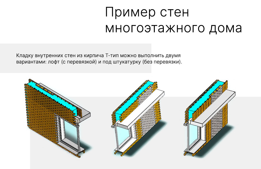 Строительство домов тетрис блоки, термоблоки, брикхаус, лего кирпич